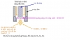 Phương Pháp Gia Công Bằng Plasma
