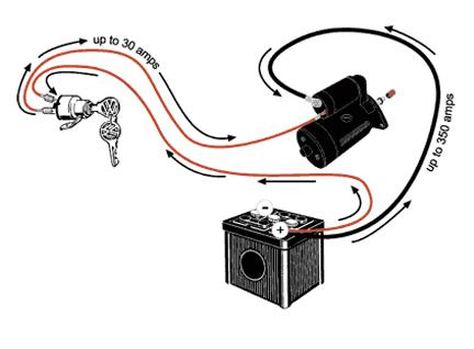 Đề tài: " Hỗ trợ chuẩn đoán loại hỏng hóc máy điện thoại "