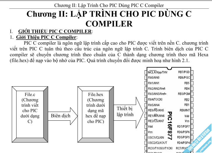 Tập lệnh cho pic ( Trình biên dịch CCS)