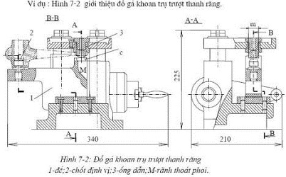 Giáo trình về đồ gá cơ khí