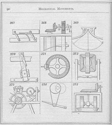 Giáo trình 500 cơ cấu và 7 kiểu máy (Five Hundred and Seven Mechanical Movements)