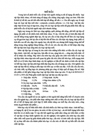 Giáo Trình Vật Liệu Kỹ Thuật - Nhiều Tác Giả, 195 Trang