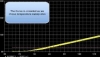 Orcad 16.5 Tutorial 15