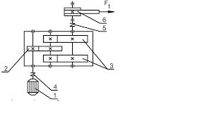 Đồ án chi tiết máy Thiết kế hệ dẫn động băng tải