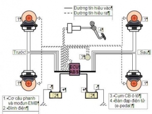 Tổng hợp các sơ đồ mạch điện tử hay (Phần IV)